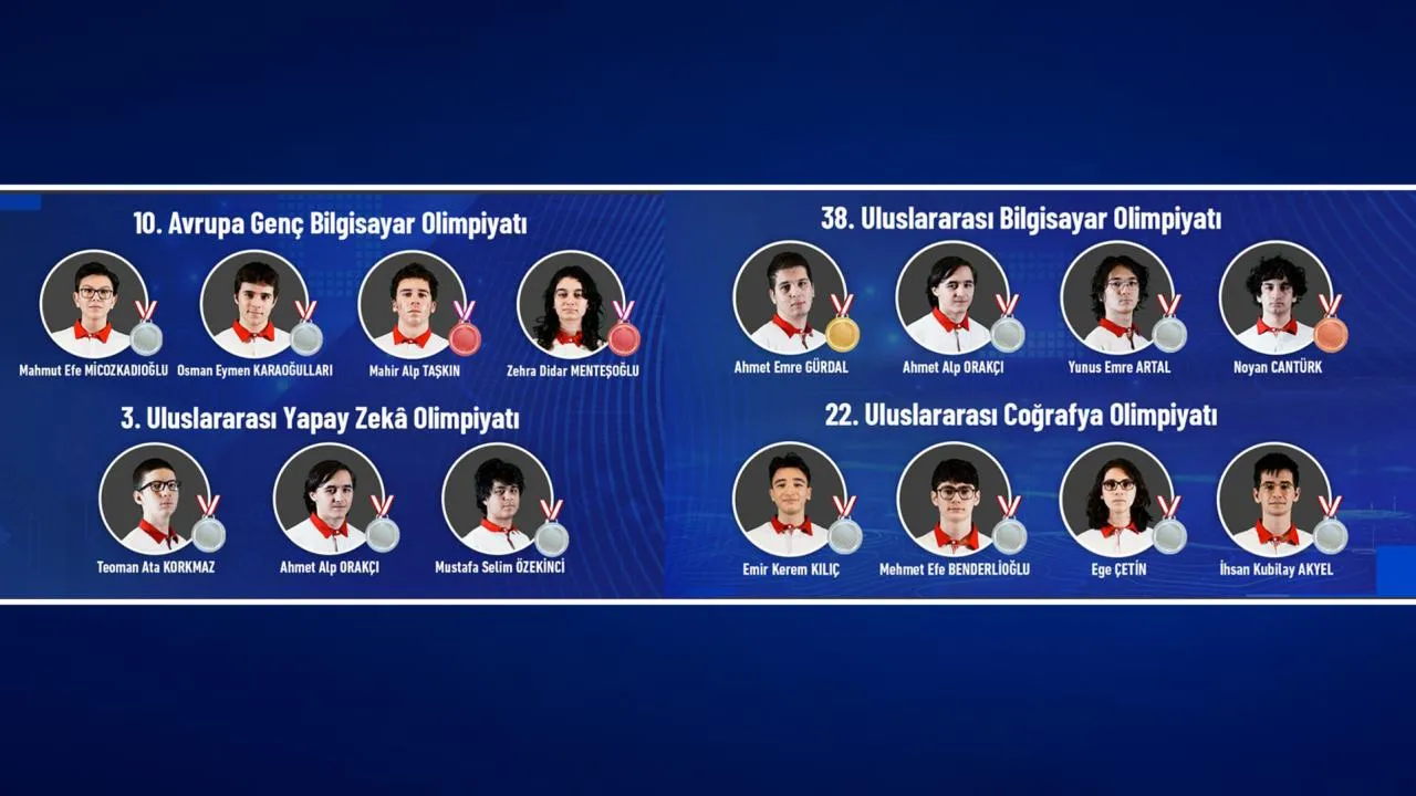 Uluslararası Arenada Türk Öğrenci Fırtınası: 4 Olimpiyatta 15 Madalya!
